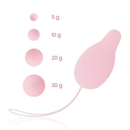 OHMAMA - PELVIC FLOOR DEVELOPER KEGEL WEIGHT SYSTEM - Bild 2