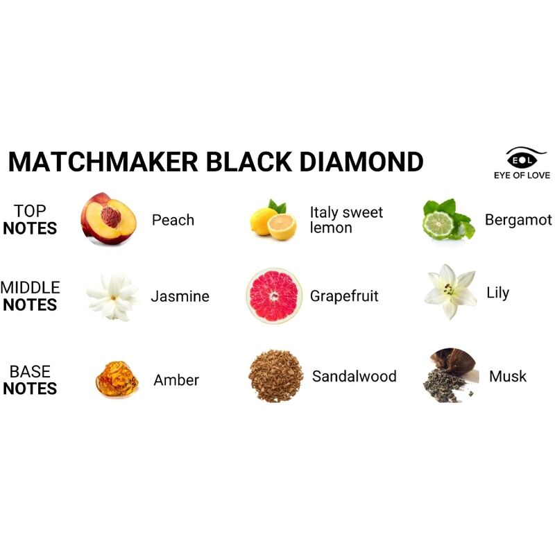 EYE OF LOVE - MATCHMAKER BLACK DIAMOND PHEROMONE PERFUME ATTRACT HER 30 ML - Bild 3