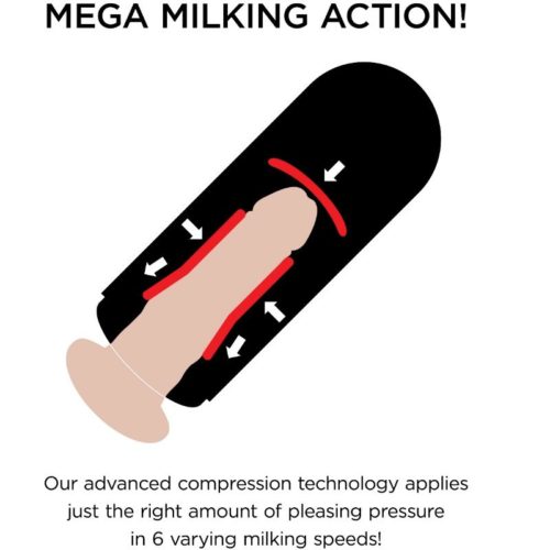 PDX ELITE - VIBRATING MEGA MILKER - Bild 5