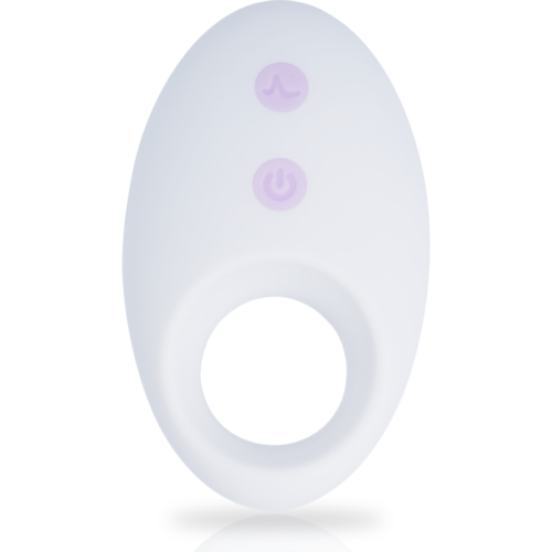 MIA - RIN REMOTE CONTROL PARTNER - Image 4